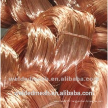 good quality Cooper Wire